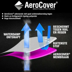 Aerocover Loungesethoes 275 x 275 x 70 antraciet