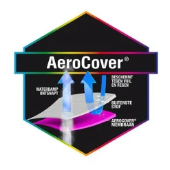 Aerocover Tuinsethoes 200 x 190 x 85 antraciet