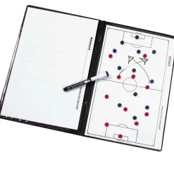 Derbystar Tactiekmap