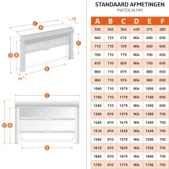 Dometic Rastrollo 3000 combirollo 1160 x 710 mm