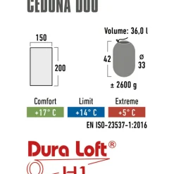 High Peak  Ceduna Duo slaapzak blue