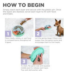 Nina Ottosson  Puppy Lickin' Layers Mlt voerbak