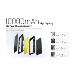 Nitecore Pocket 10000 powerbank black