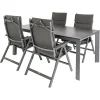 SENS-Line Bianca Basic Plus 180 x 90 cm tuinset 5-delig