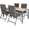 SENS-Line Elena Basic Plus 180 x 90 cm tuinset 5-delig