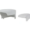 Thule 9200 eindkappen links en rechts white