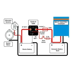 Victron Energy  Cyrix-ct scheidingsrelais